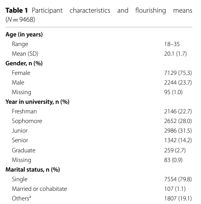 A screenshot of a computer

Description automatically generated